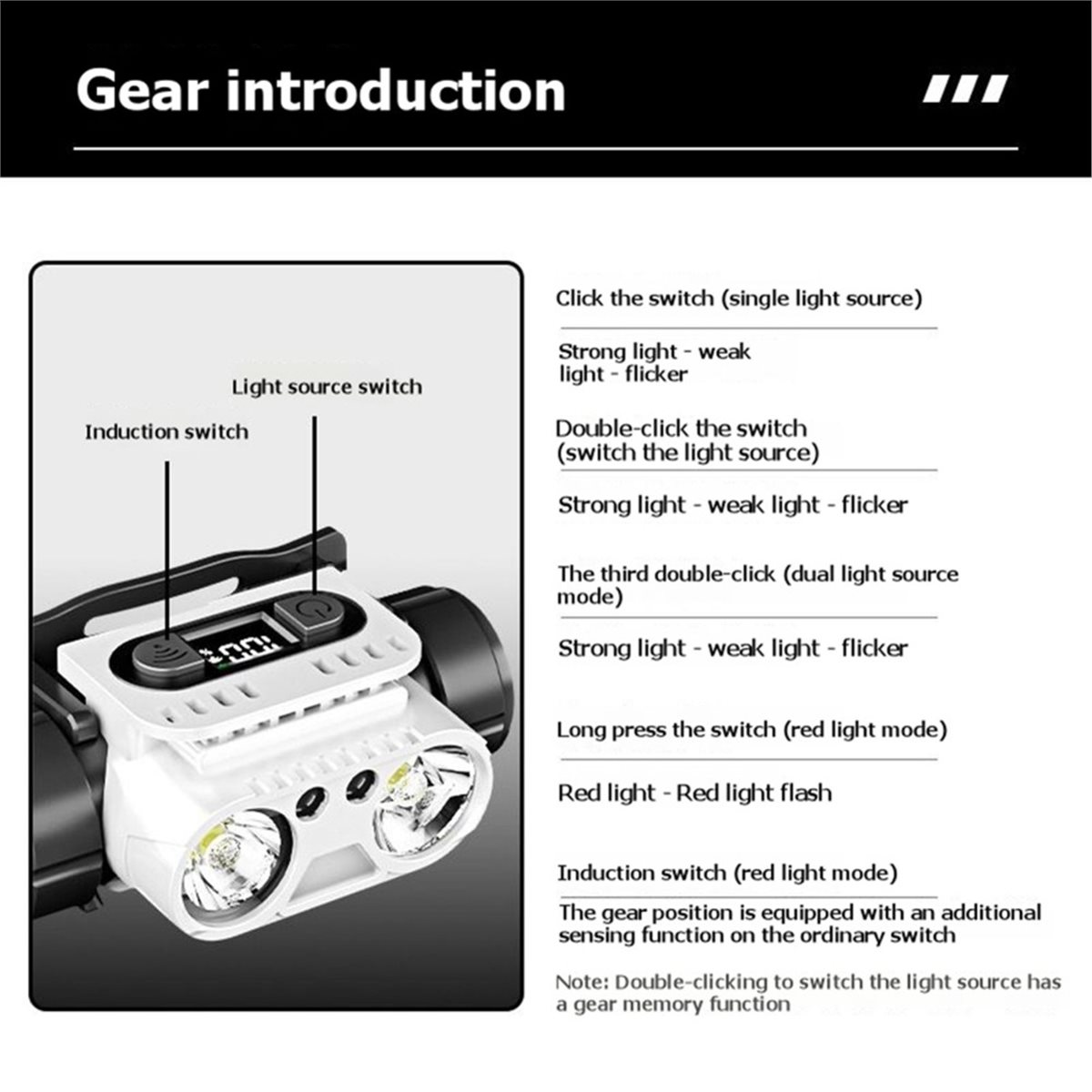 Outdoor Power Head - Lampe frontale LED rechargeable puissante B72ABG