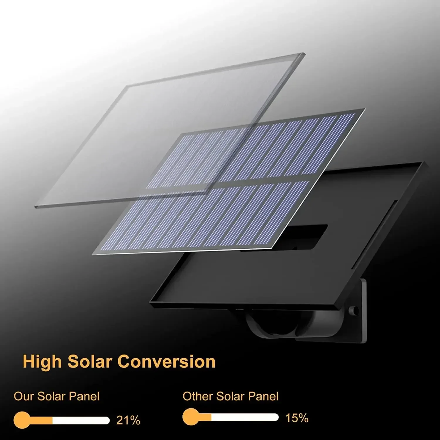106LED lumière solaire extérie - Outdoor Power Garage avis et prix