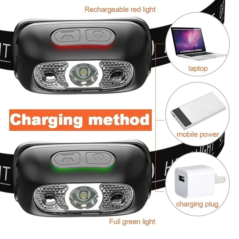 Lampe frontale LED puissante à - Outdoor Power Head avis et prix