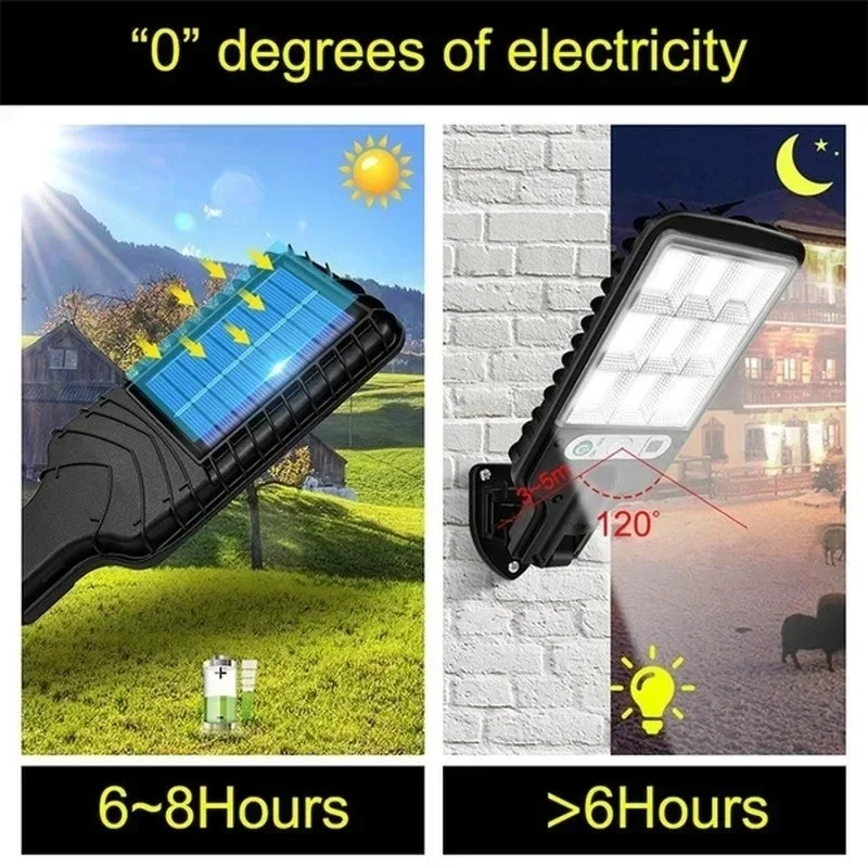 Puissante LED solaire extérieu - Outdoor Power Garage avis et prix