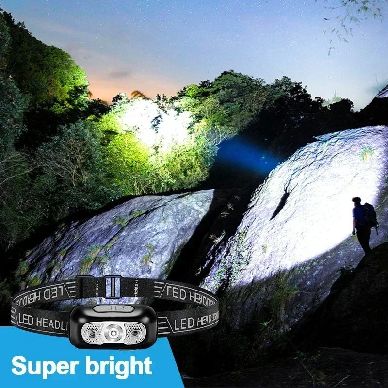 Lampe frontale puissante à LED - Outdoor Power Head avis et prix