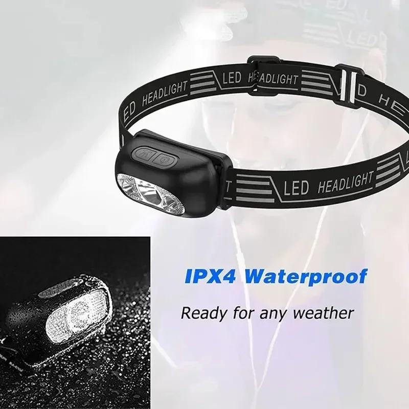 Lampe frontale puissante à LED - Outdoor Power Head avis et prix