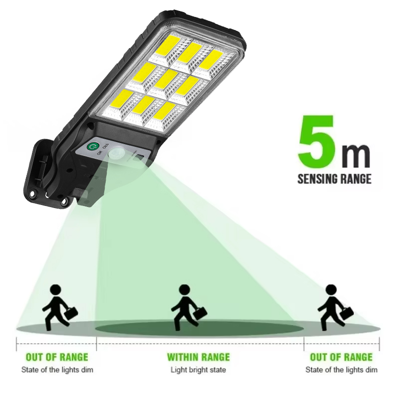 Puissant LED solaire extérieur - Outdoor Power Garage avis et prix