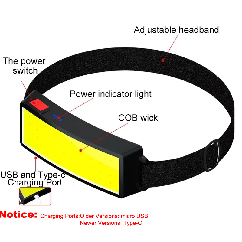 Lampe frontale COB puissante t - Outdoor Power Head avis et prix