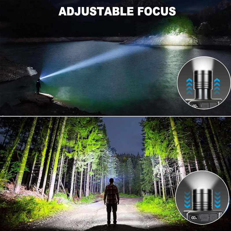 Lampe frontale LED à induction - Outdoor Power Head avis et prix