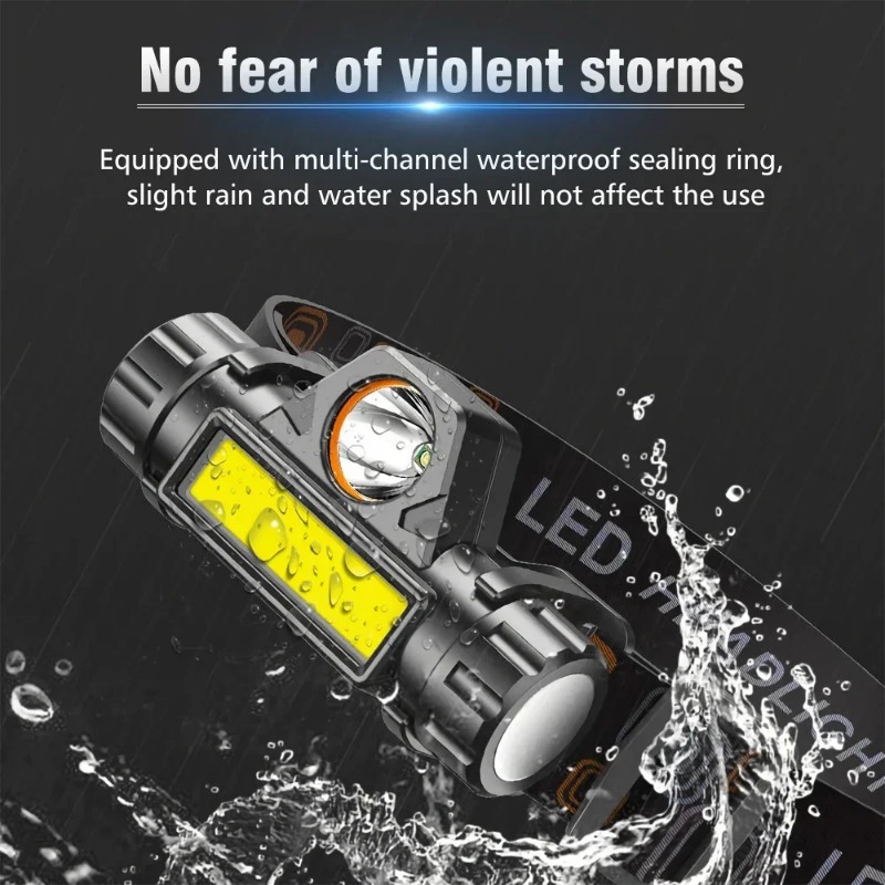 Lampe frontale puissante à LED - Outdoor Power Head avis et prix