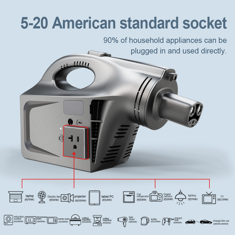 Déchargeur de voiture électriq - Outdoor Power Outlet Waterproof avis et prix