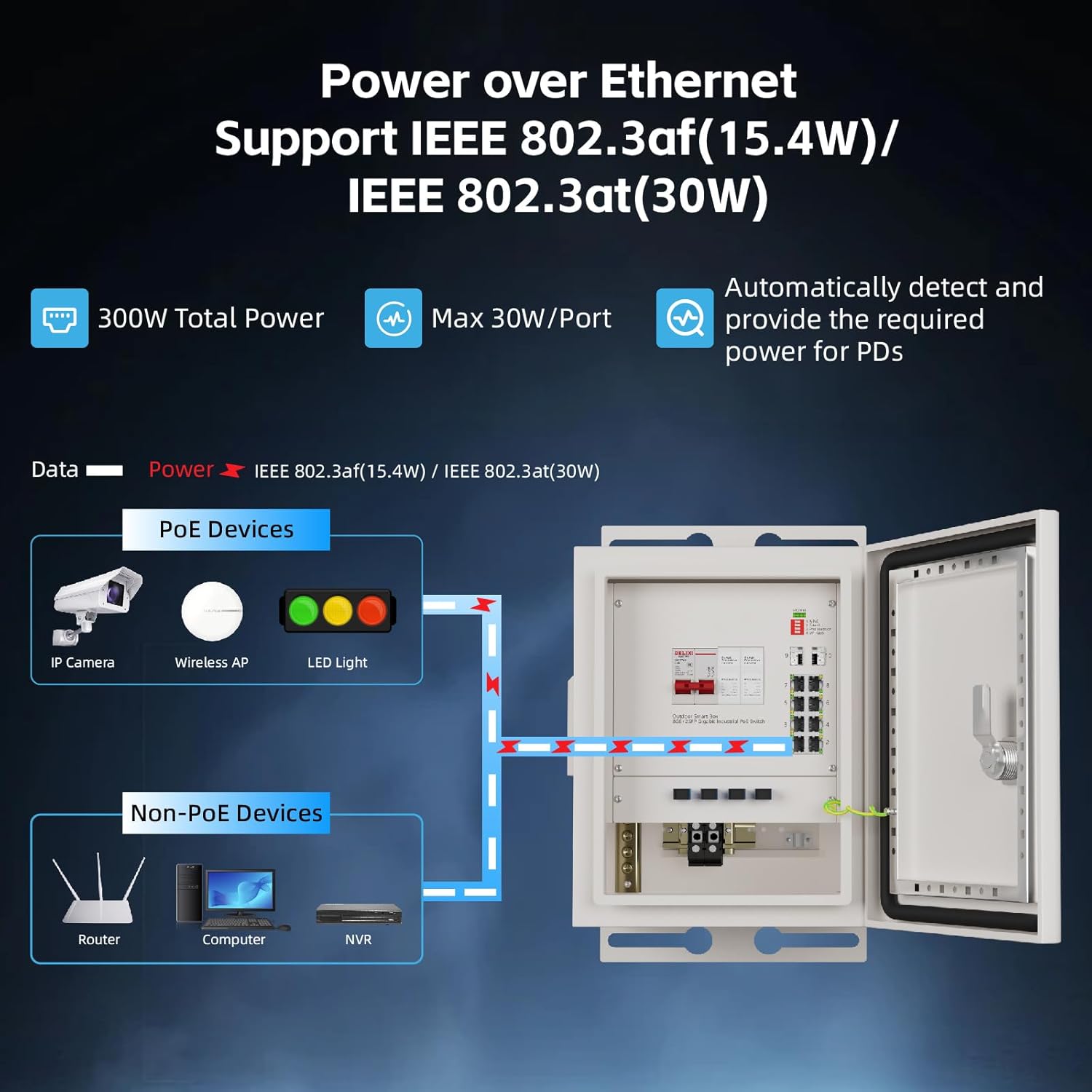 KeepLiNK – boîtier réseau inte - Outdoor Power Supply Box avis et prix