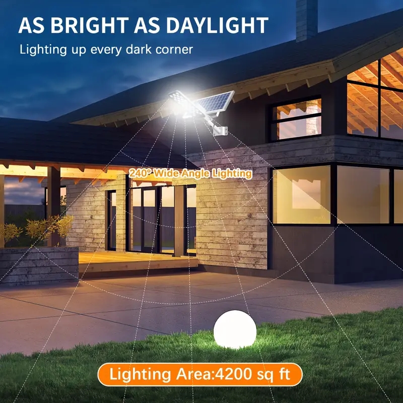 2/1 pièces lumière solaire pui - Outdoor Power Garage avis et prix